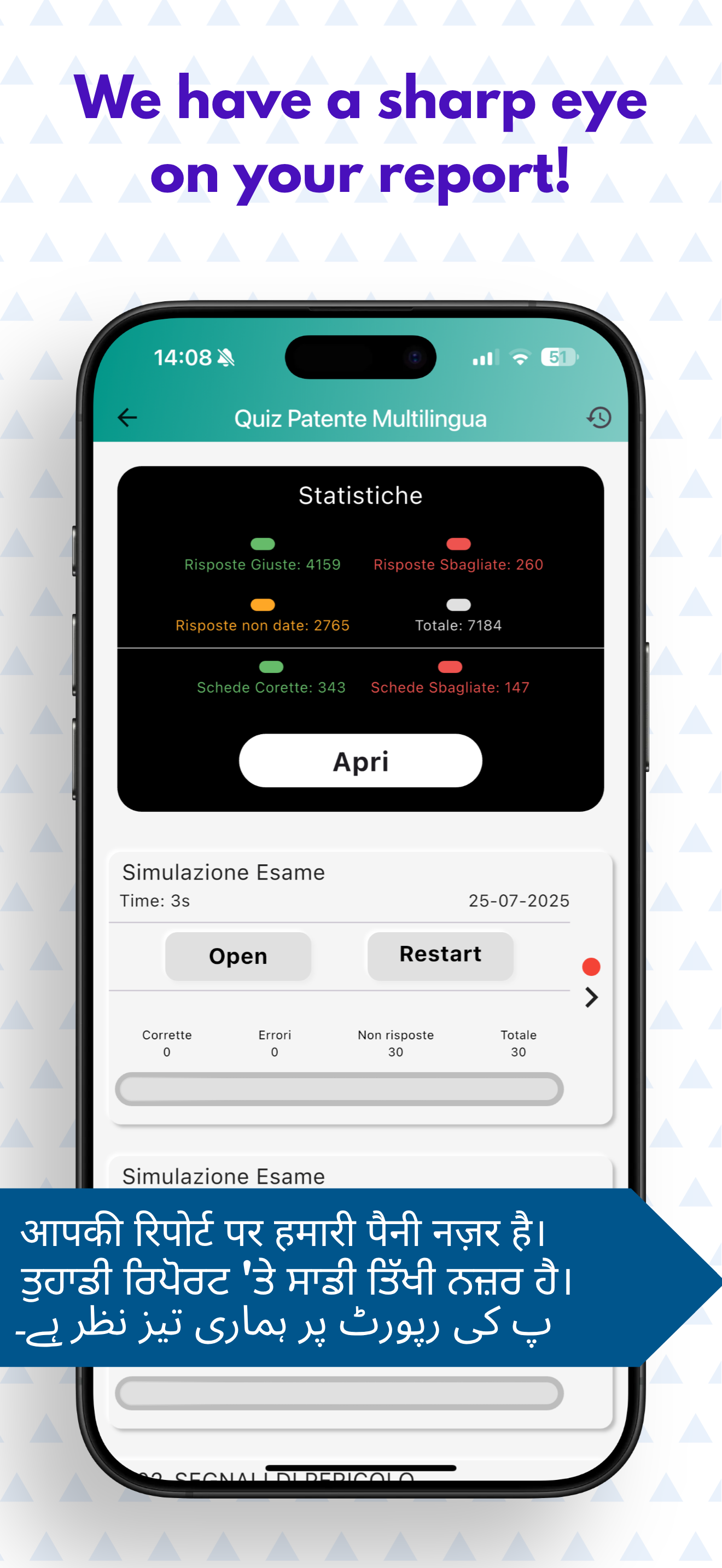 Quiz Patente B – statistiche